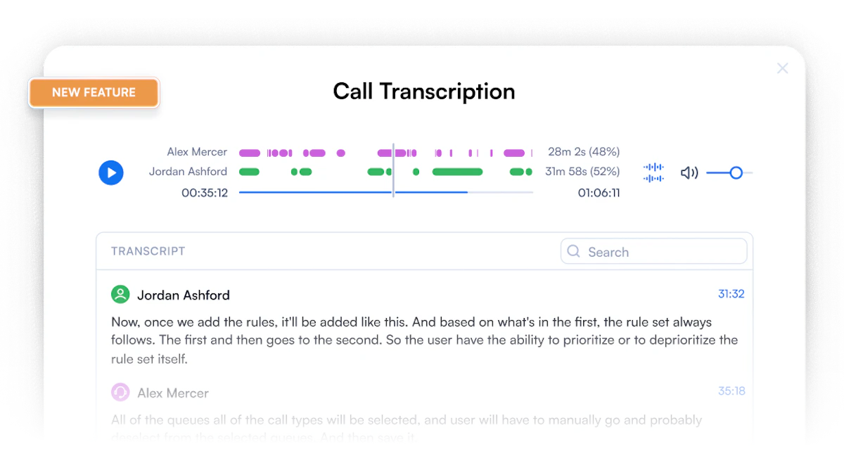 AI Phone Call Transcription Software. Try For Free! | PBX.IM
