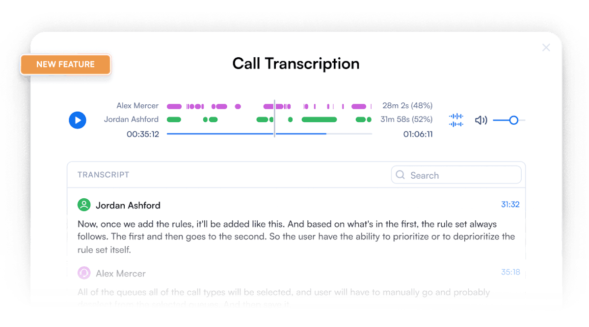Call Transcription Software