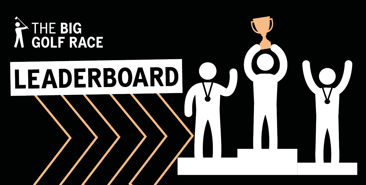 the big golf race leaderboard