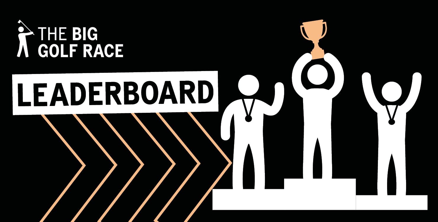 the big golf race leaderboard
