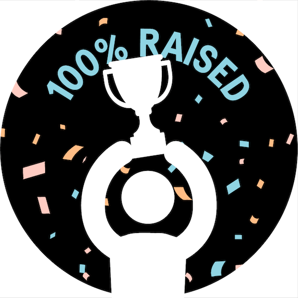 100% raised