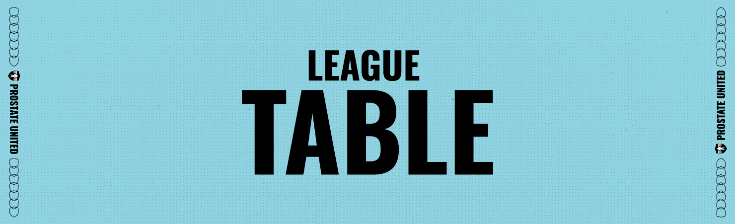 League table banner with bold black “LEAGUE TABLE” text on a light blue patterned background, framed by Prostate United branding and shield icons.