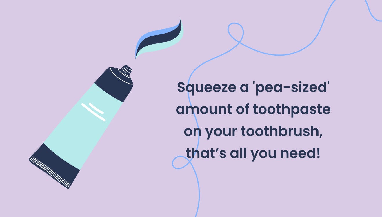 Illustration with a toothpaste and tooth paste squeezed out with text saying 'Squeeze a 'pea-sized' amount of toothpaste on your toothbrush, that's all you need!'