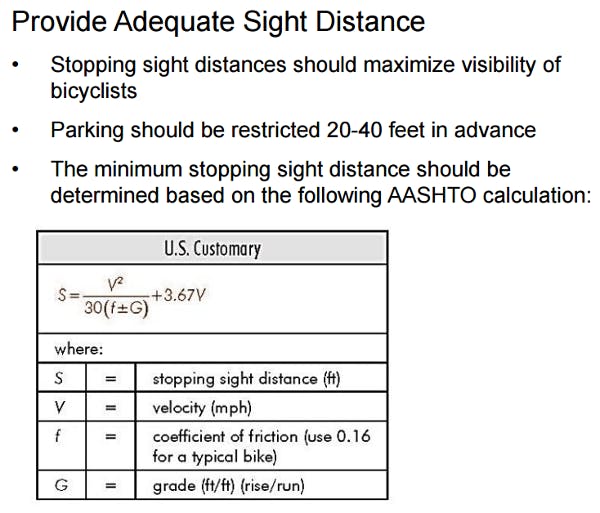 parking math