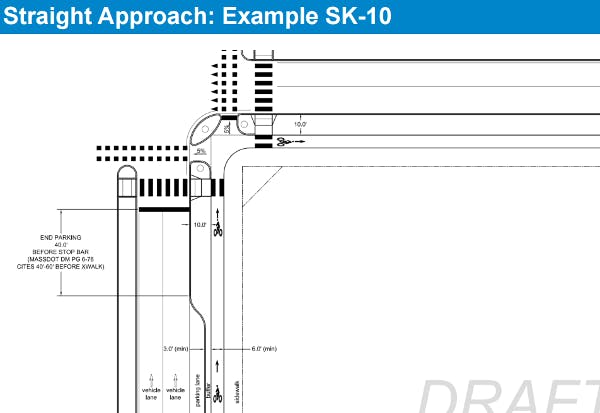 straight approach