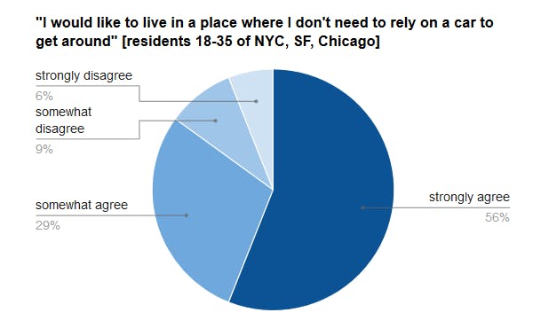 graphic 2