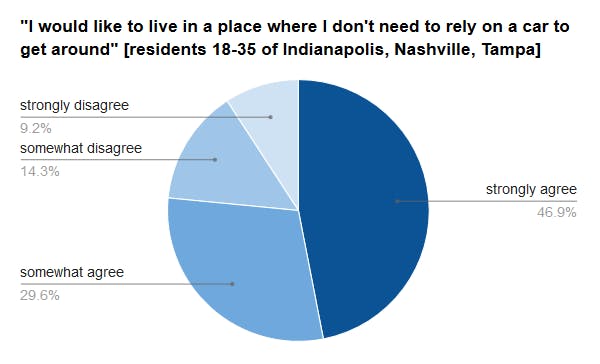 graphic 1