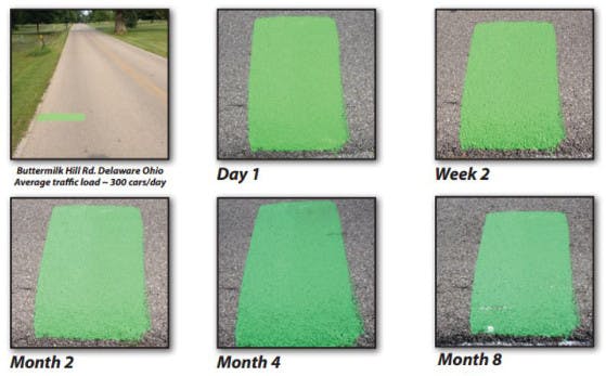 Green bike lane paint samples