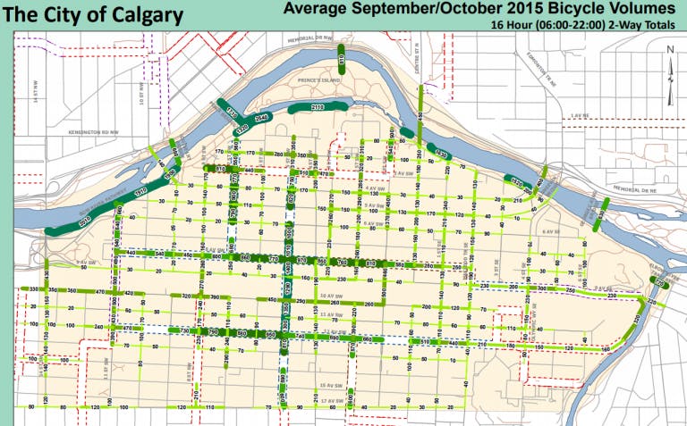 Calgary Sept/Oct 2015 Bicycle Volumes
