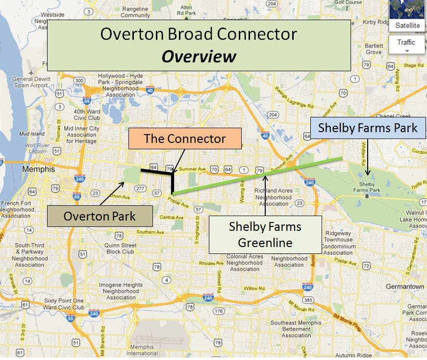 Overton Broad Connector Overview