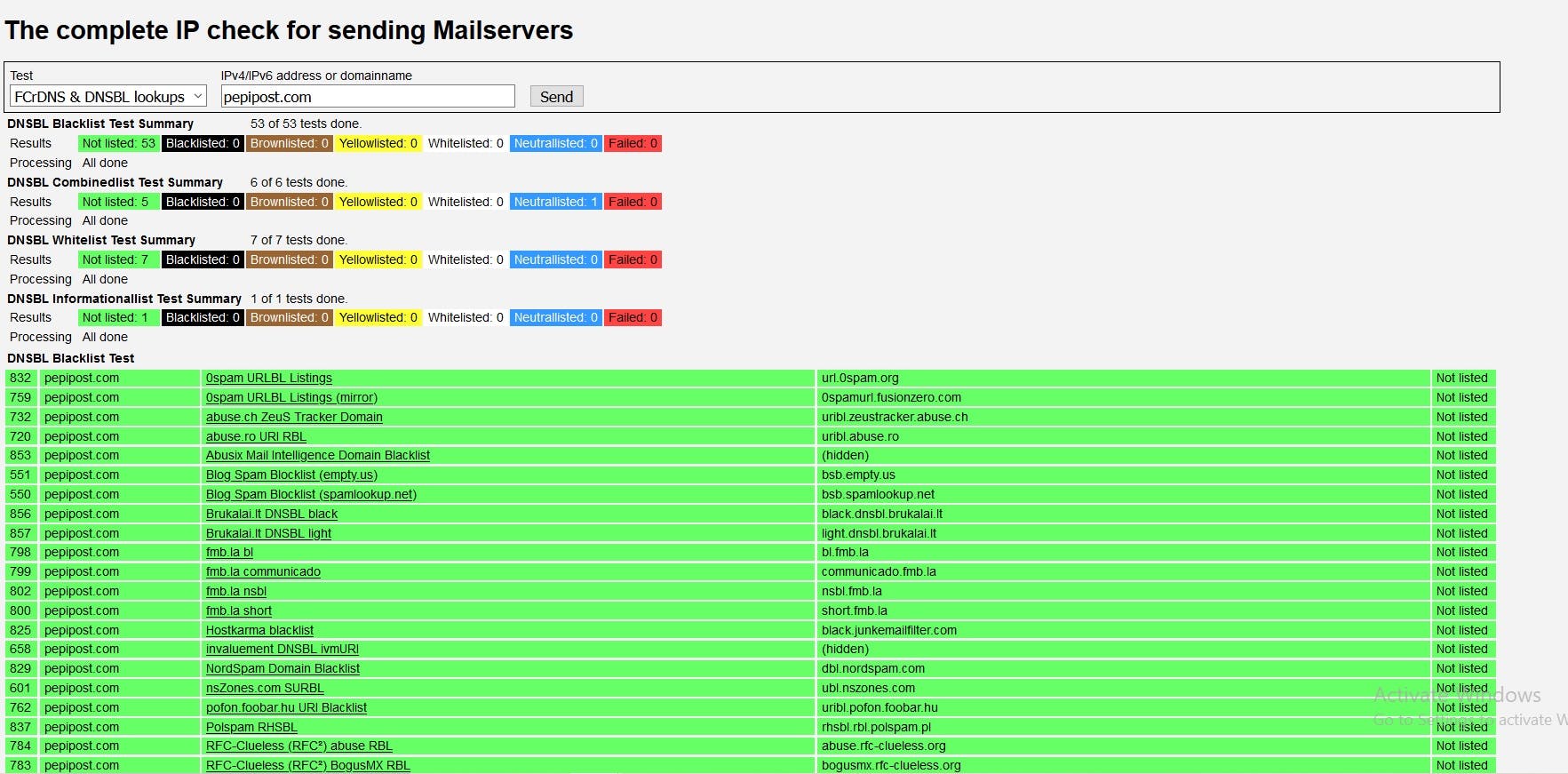 Mx Lookup Find Mail Servers For A Domain