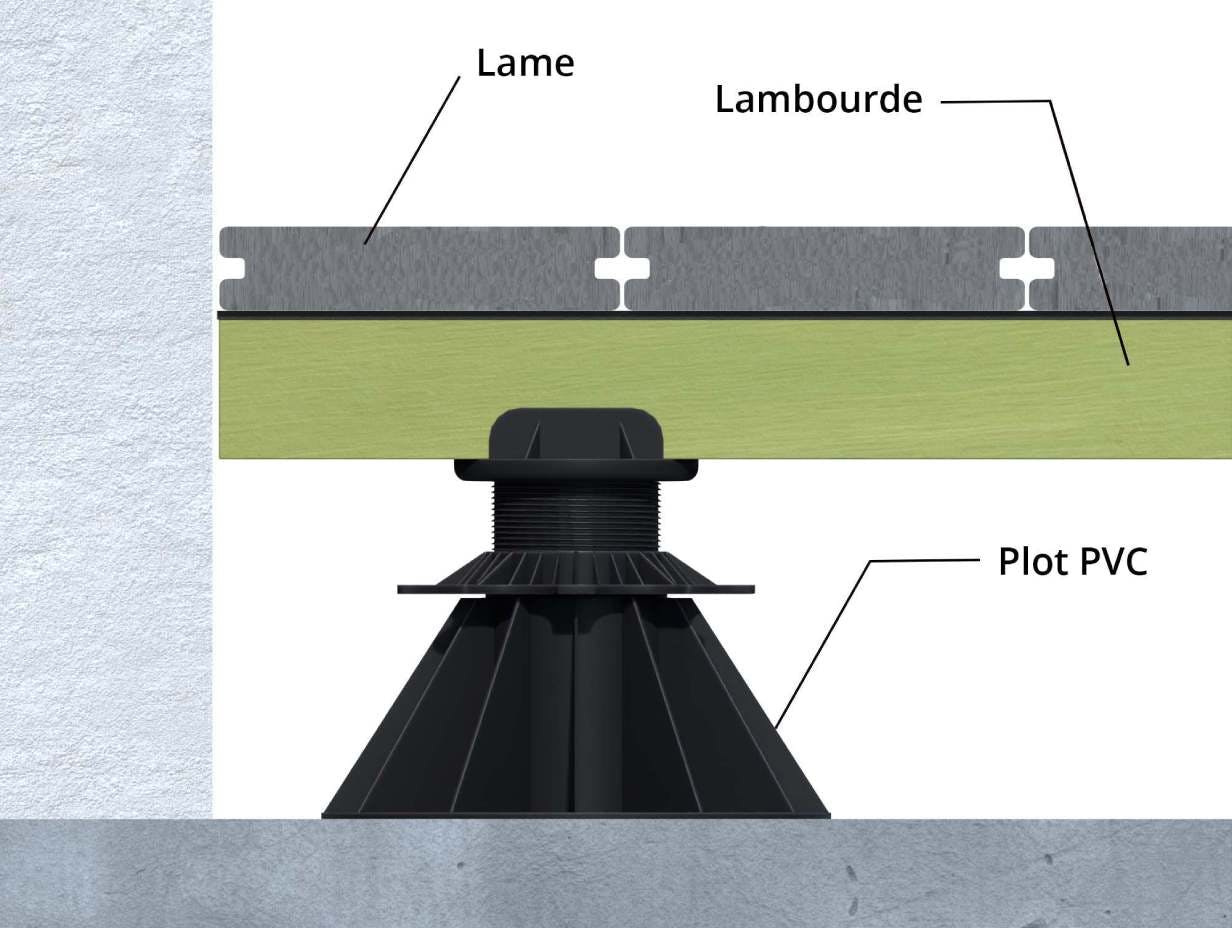 Pose d'une terrasse bois avec des lames, lambourdes et des plots réglables en PVC.