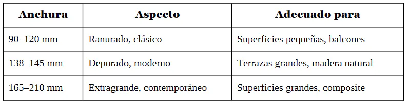 Tabla de anchuras de las tablas para terraza