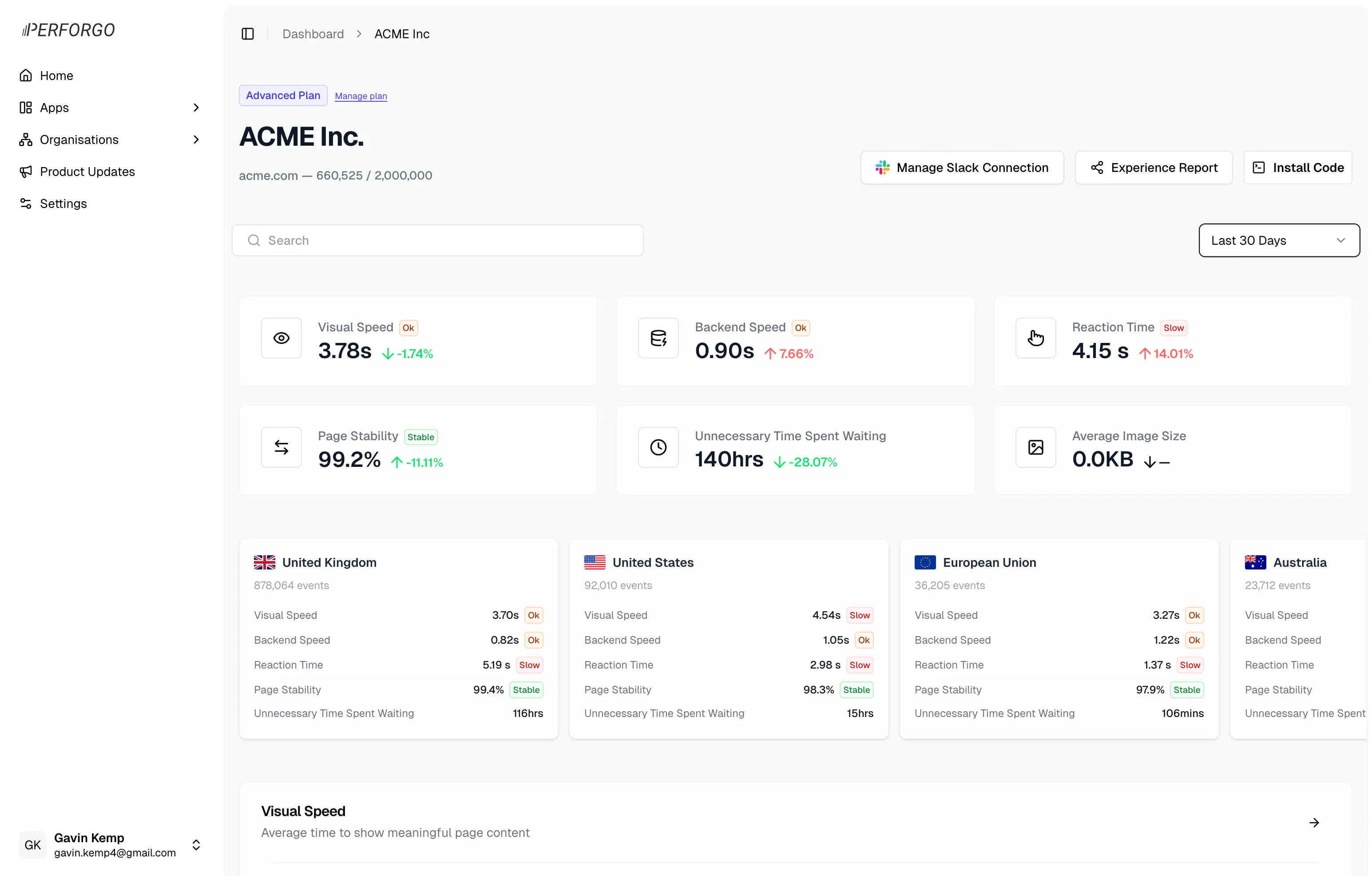 Demo of locales analysis on dashboard