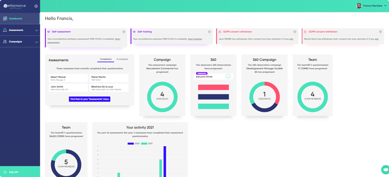 dashboard modular