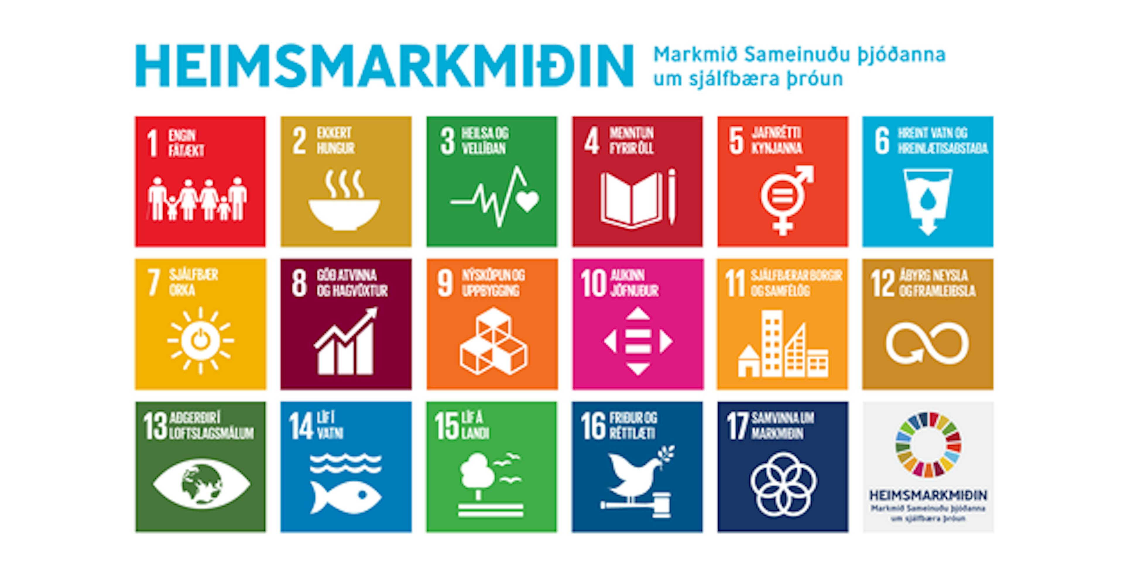 un sustainability goals