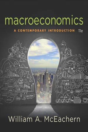 Macroeconomics A Contemporary Introduction book cover