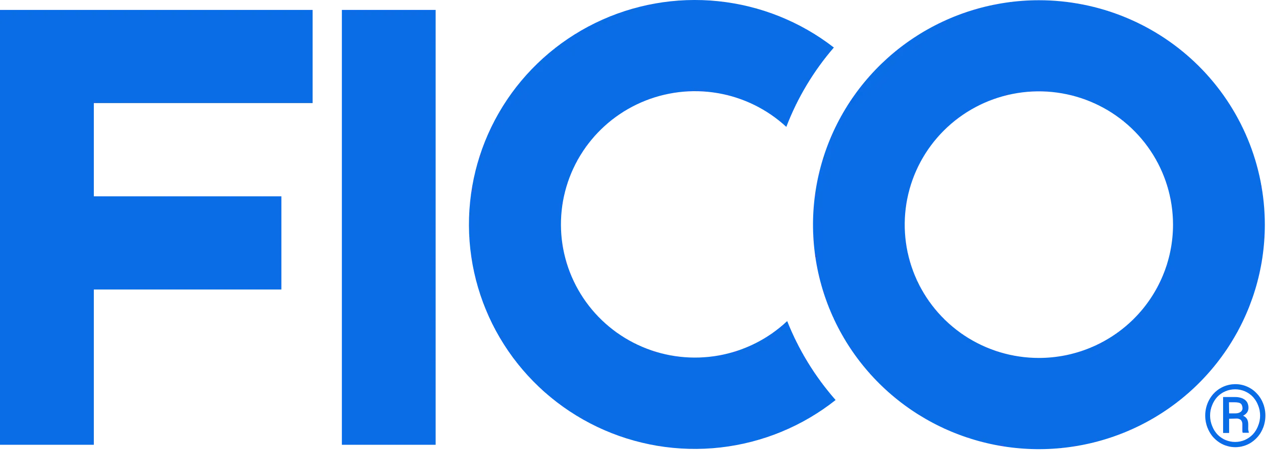 FICO (Fair Isaac)