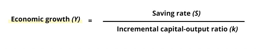 Harrod-Domar model formula