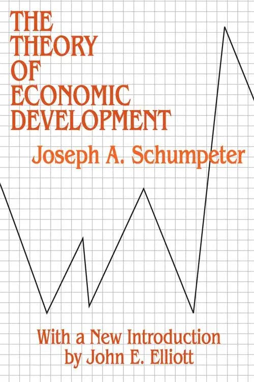 Theory of Economic Development book cover