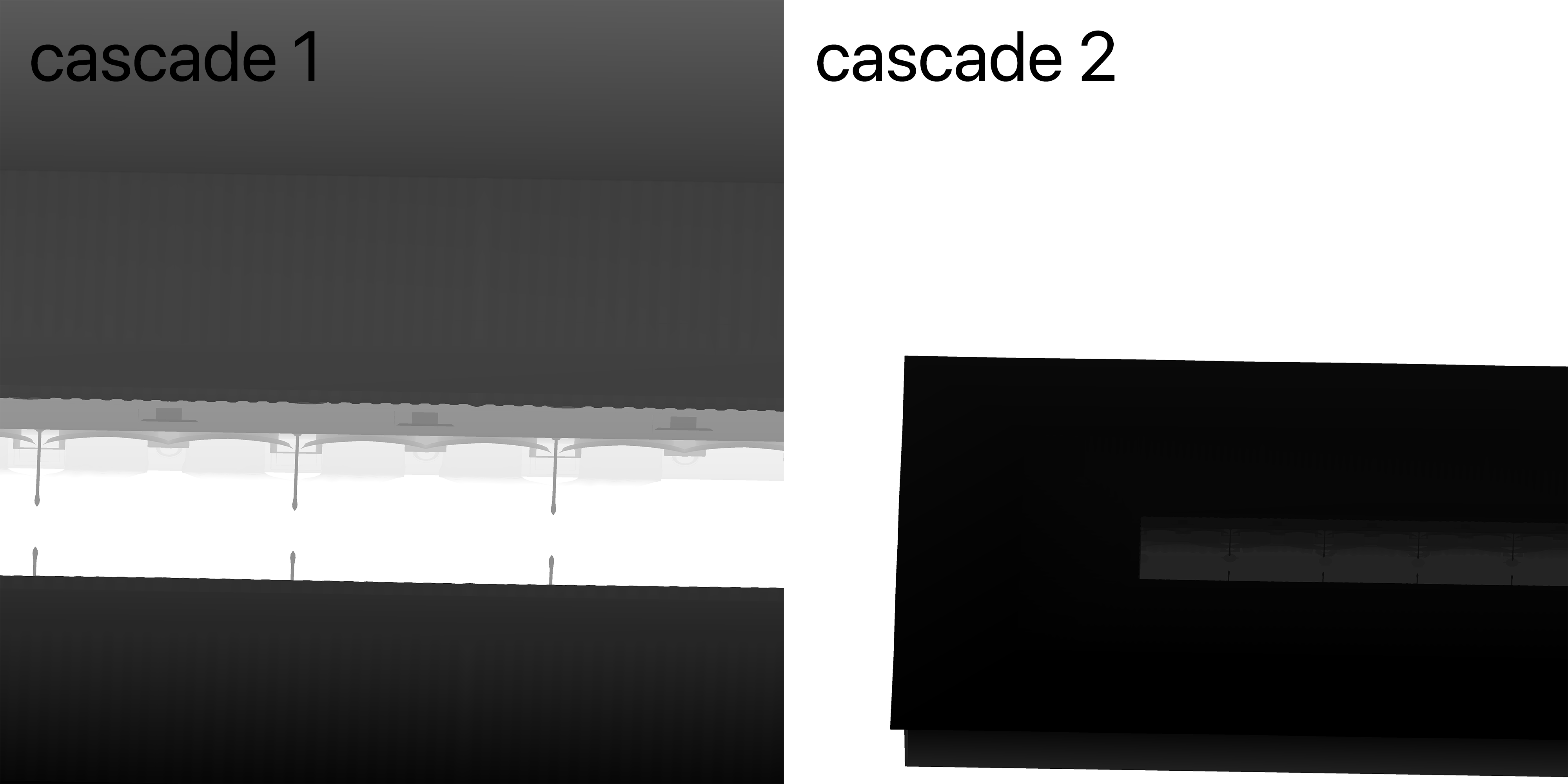 Debug views of the shadow cascades from the sun point of view