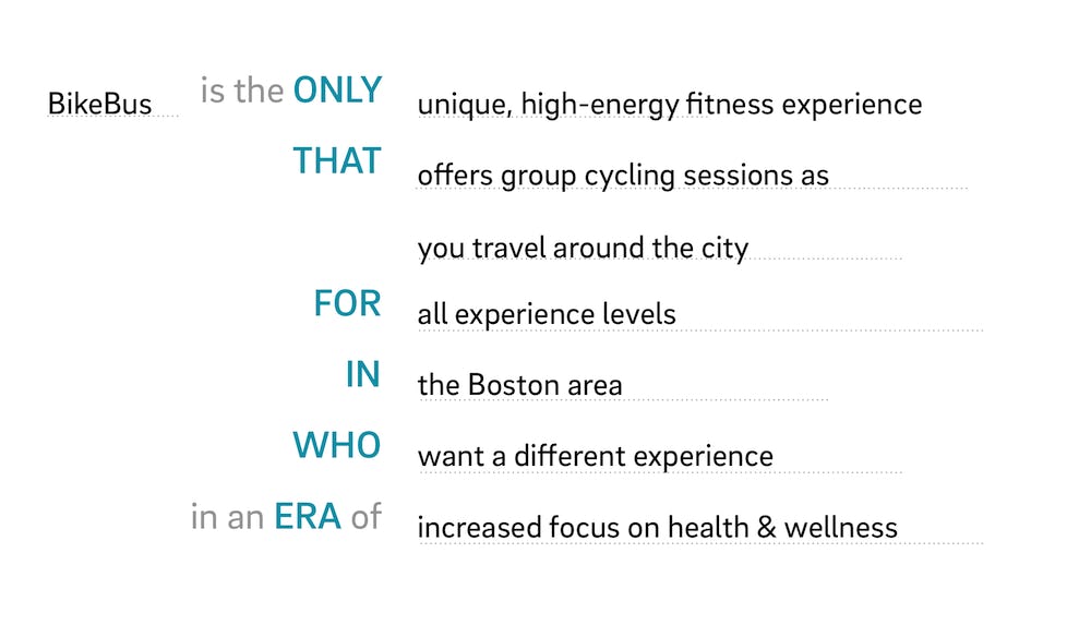 Combined elevator pitch used as a branding exercise