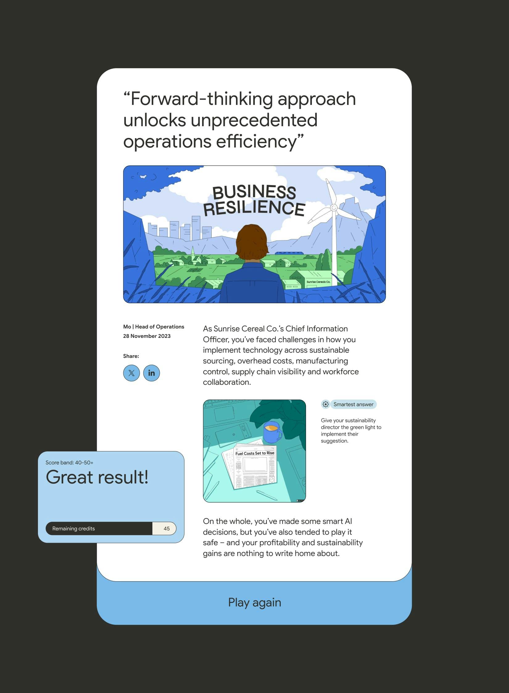 Screenshot of a business simulation game's results page. It features a quote: 'Forward-thinking approach unlocks unprecedented operations efficiency.' An illustration shows a person looking at a sustainable cityscape with 'BUSINESS RESILIENCE' text. The summary addresses 'Mo | Head of Operations' and discusses technology implementation challenges. A score panel shows 'Great result!' with 45 remaining credits. A 'Play again' button is at the bottom.