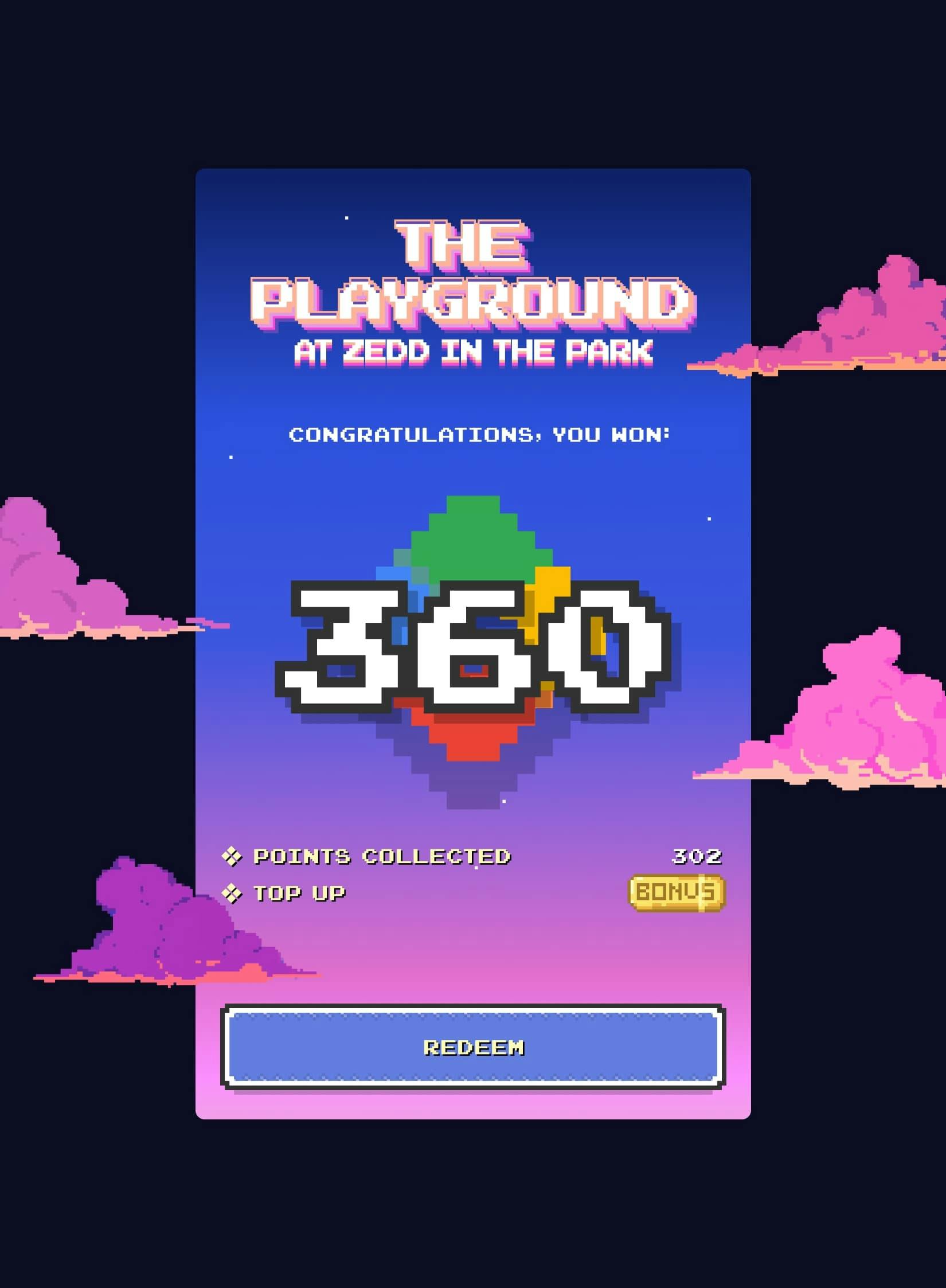 A retro, pixel art game 'win' screen. The title 'THE PLAYGROUND AT ZEDD IN THE PARK' is at the top, followed by 'CONGRATULATIONS, YOU WON!'. A large score of '360' is displayed prominently over a colorful Google Play logo. Below, it shows 'POINTS COLLECTED: 302' and 'TOP UP BONUS'. A 'REDEEM' button is at the bottom. The background features a dark blue to purple gradient sky with pixelated pink clouds.