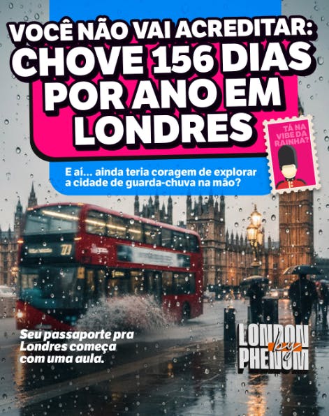 Arte do post sobre chover 156 dias do ano em Londres.