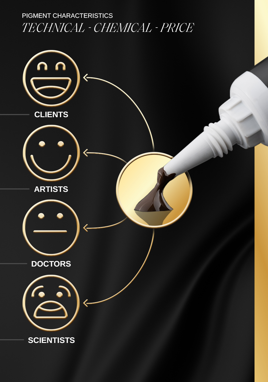 pigments characteristics the best pigment by phiacademy