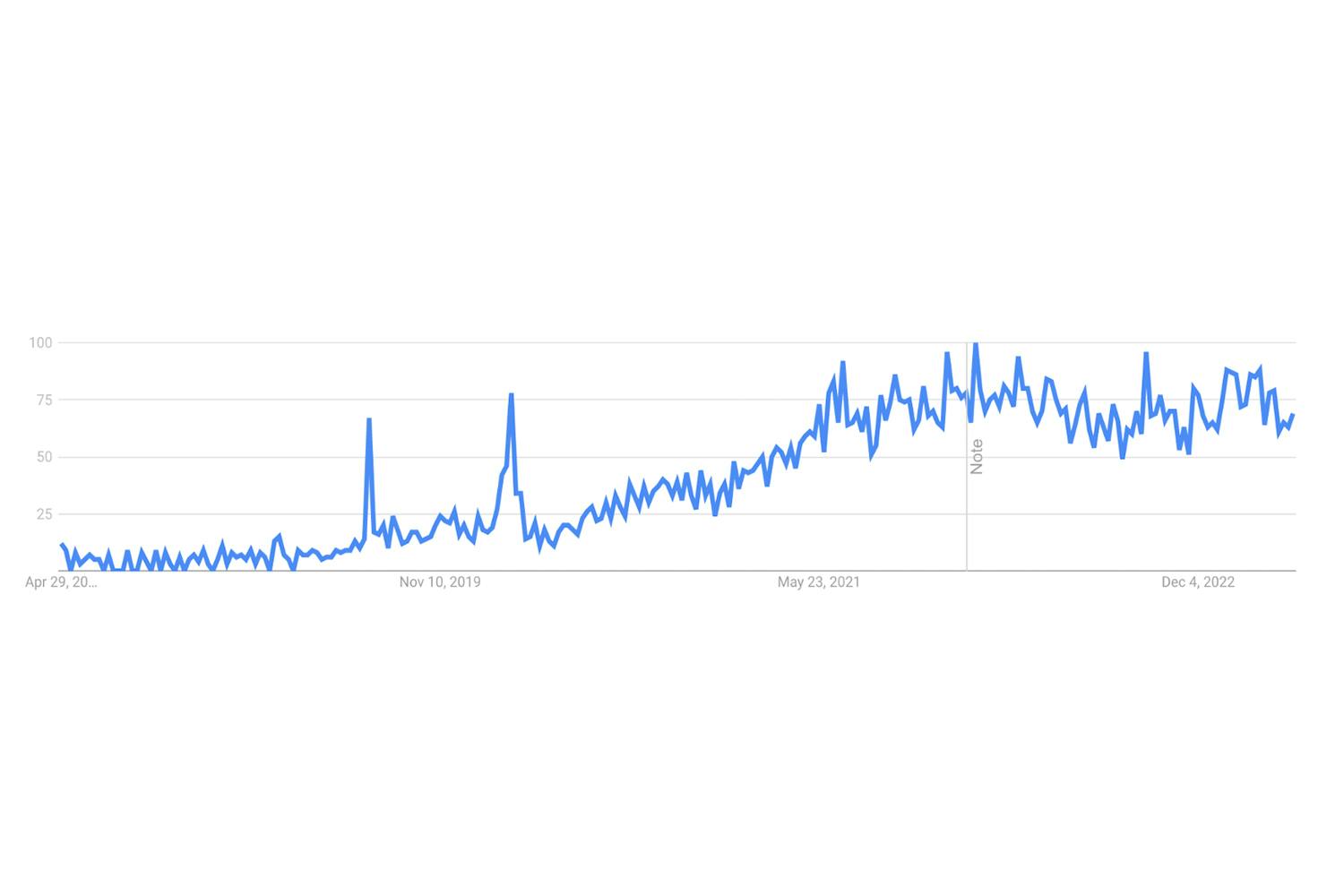 More and more people are searching for phrases such as “How much does lip blushing cost”, “The best lip blush artist”...