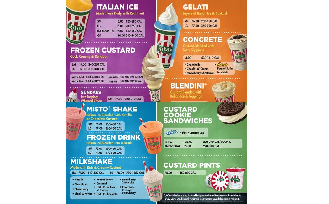 Rita's Menu Rivers Casino Philadelphia