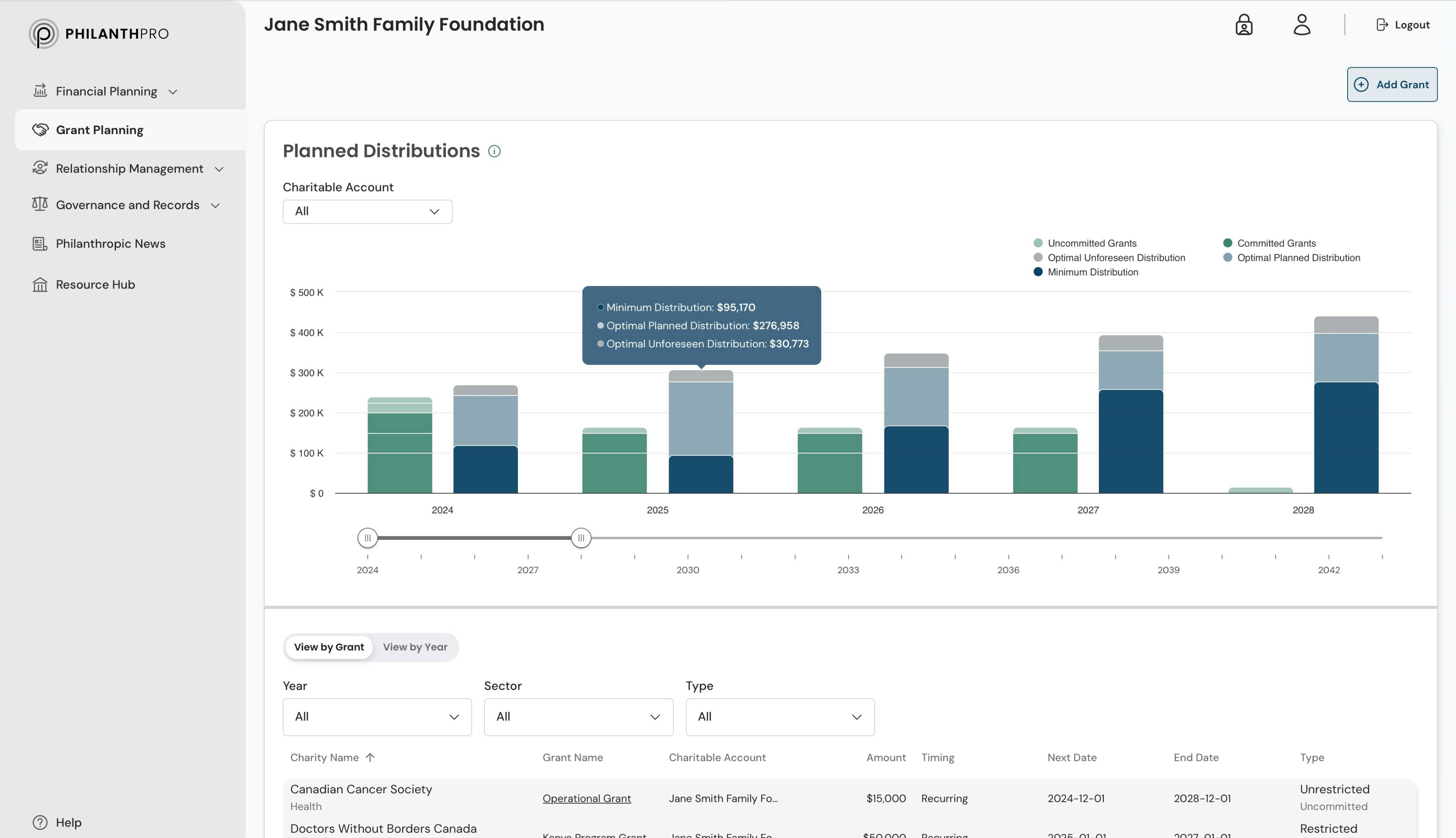 Screenshot from within the app showcasing the primary dashboard.