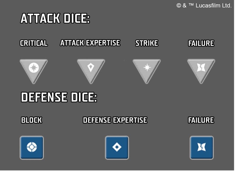 Les dés d'attaque et de défense dans Star Wars : Shatterpoint