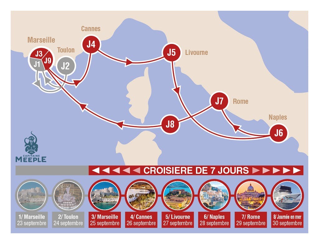 La croisière Capitaine Meeple de 7 jours