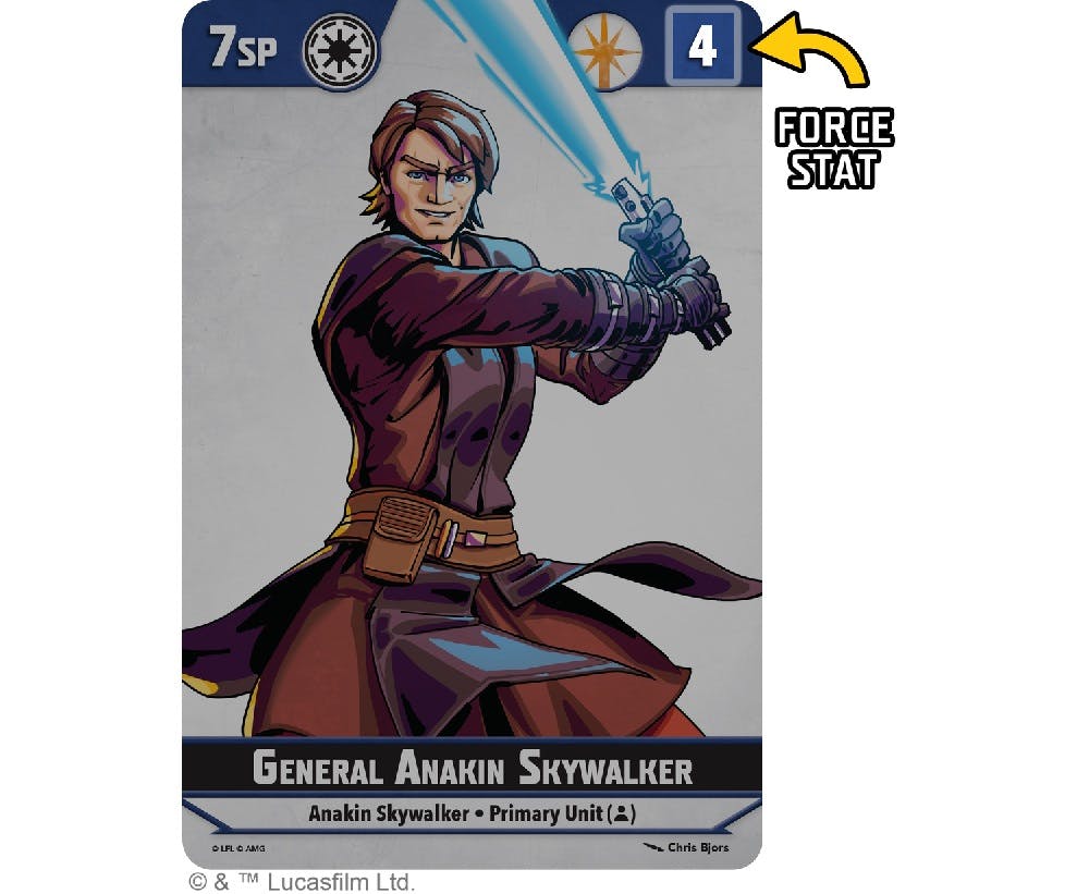 La carte du général Anakin Skywalker dans Star Wars : Shatterpoint