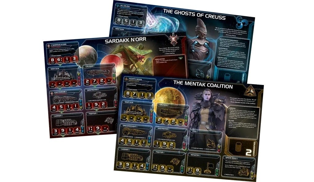 Les factions dans Twilight Imperium