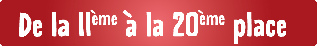 Nos meilleures ventes de jeux de rôle en 2025