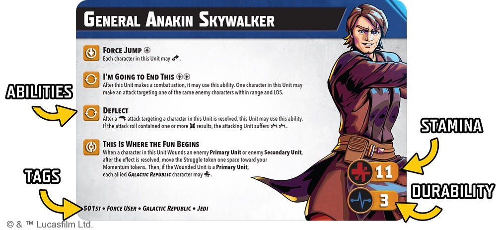 La carte du général Anakin Skywalker