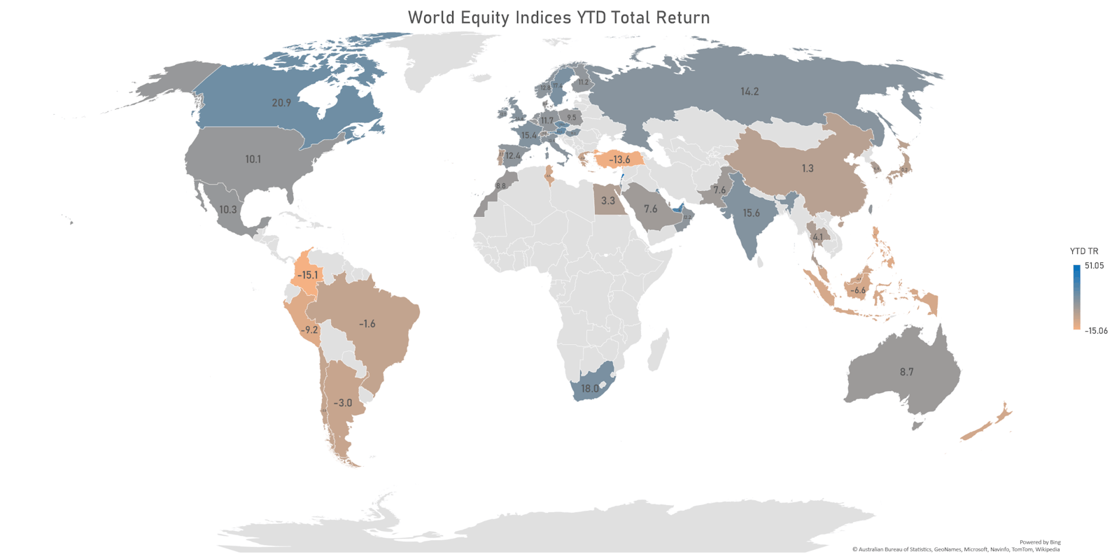 World Equities Returns Year To Date | Sources: ϕpost, FactSet data