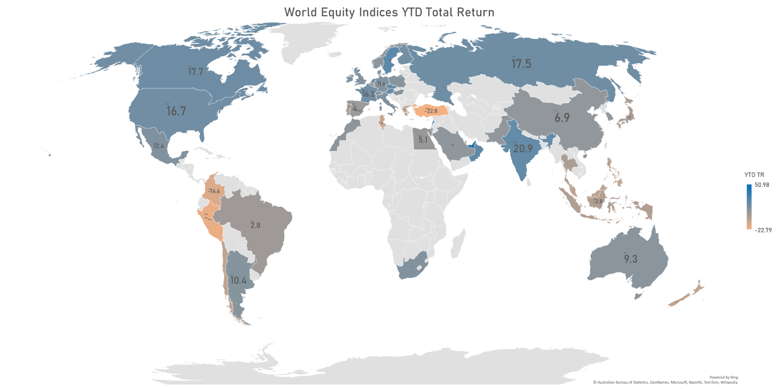 FactSet World Indices Year-To-Date Total Returns | Sources: ϕpost, FactSet data