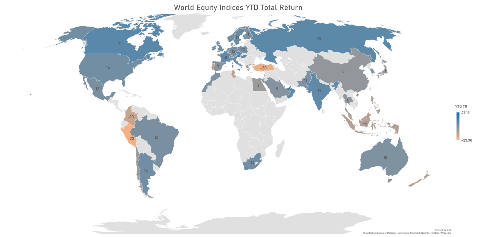World Equities Year To Date Total Returns | Sources: ϕpost, FactSet data