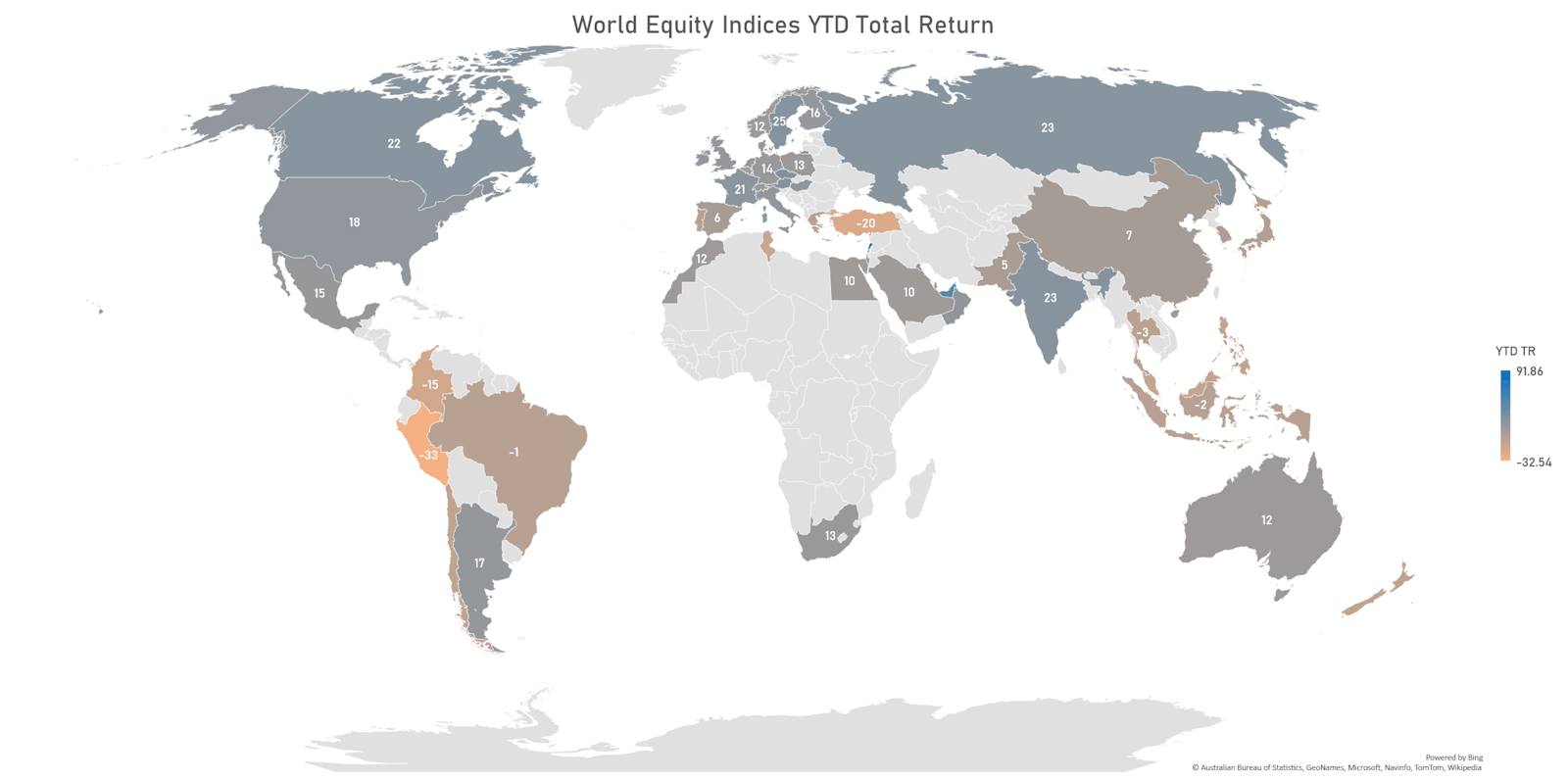 FactSet Country Indices Performance Year To Date | Sources: ϕpost, FactSet data