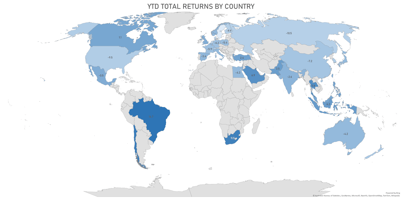 Year-To-Date Total Returns By Country | Sources: ϕpost, FactSet data
