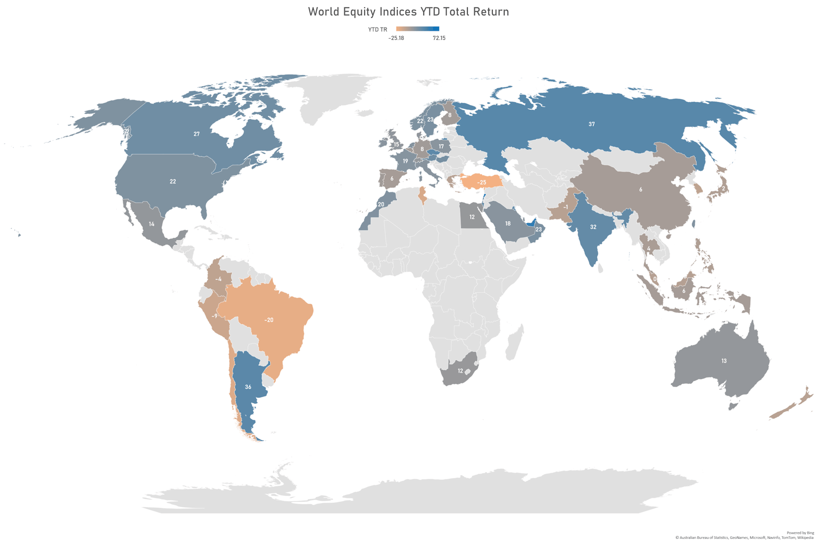 Year-To-Date Total Return By Country | Sources: ϕpost, FactSet data
