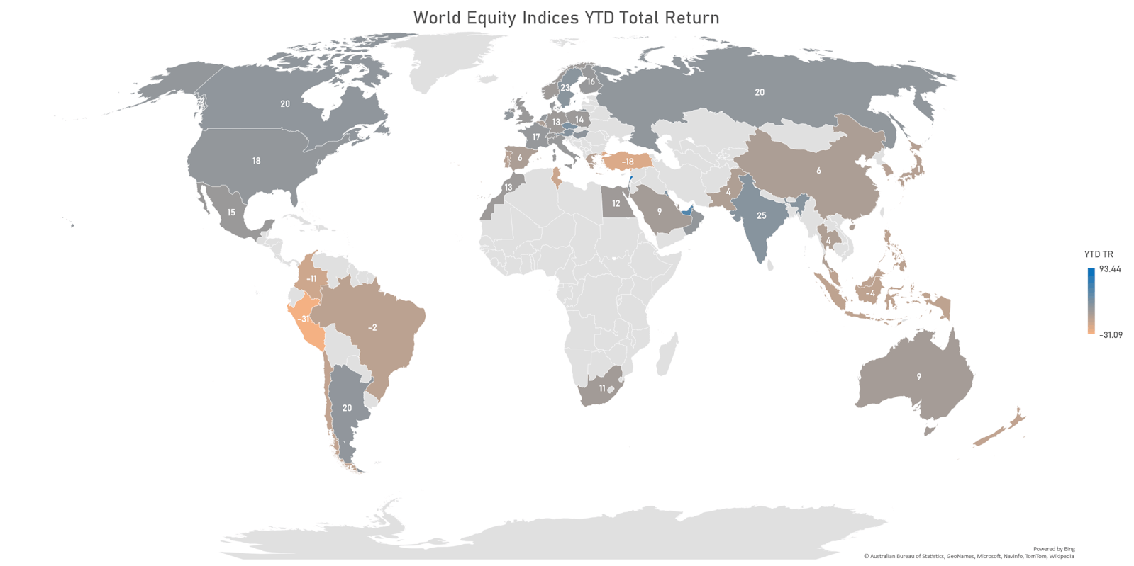 FactSet Country Indices YTD Performance | Sources: ϕpost, FactSet data