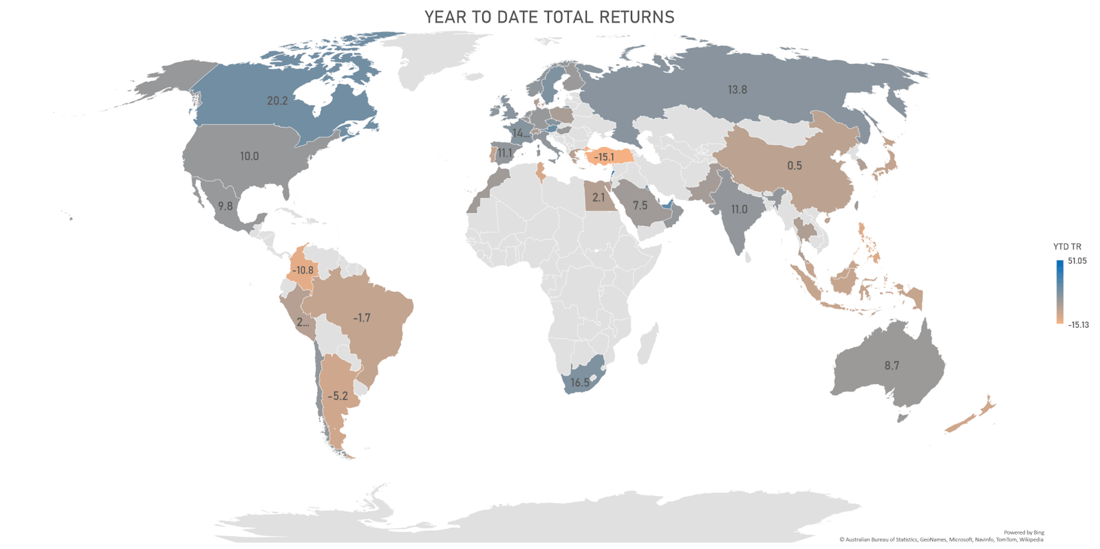 YTD TOtal Returns (05/14/2021) | Sources: ϕpost, Refinitiv data