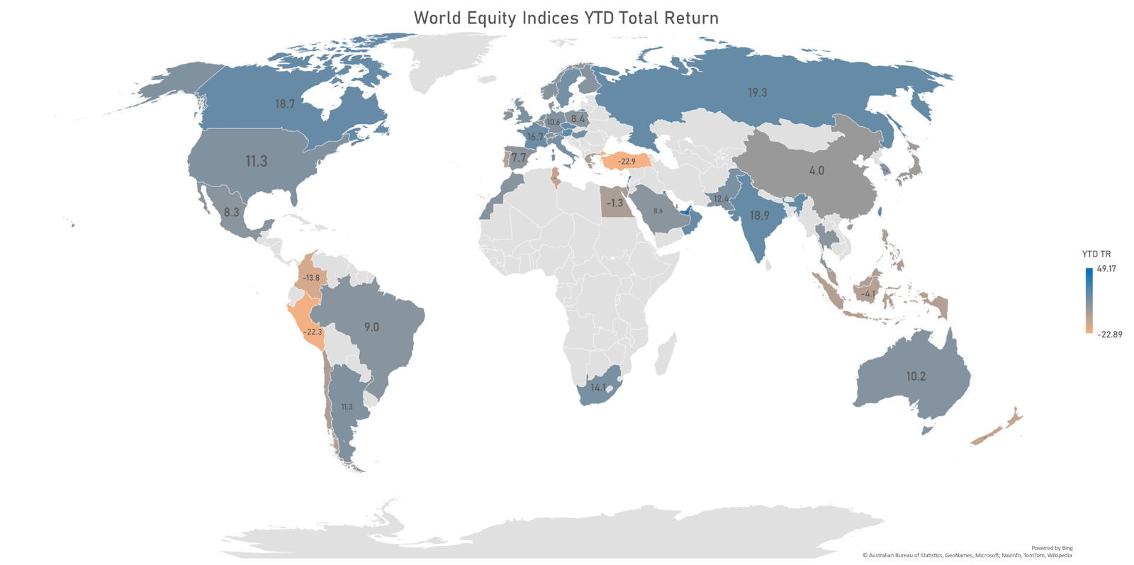 FactSet Country Indices YTD Total Returns | Sources: ϕpost, FactSet data