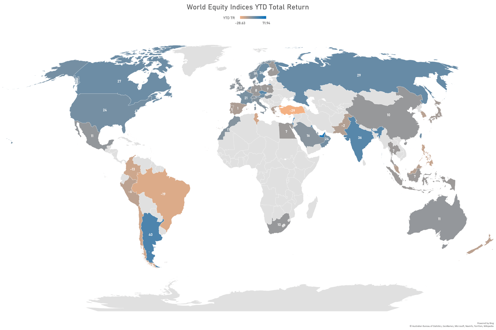 Year-To-Date Total Returns For Global Equity Indices | Sources: ϕpost, FactSet data