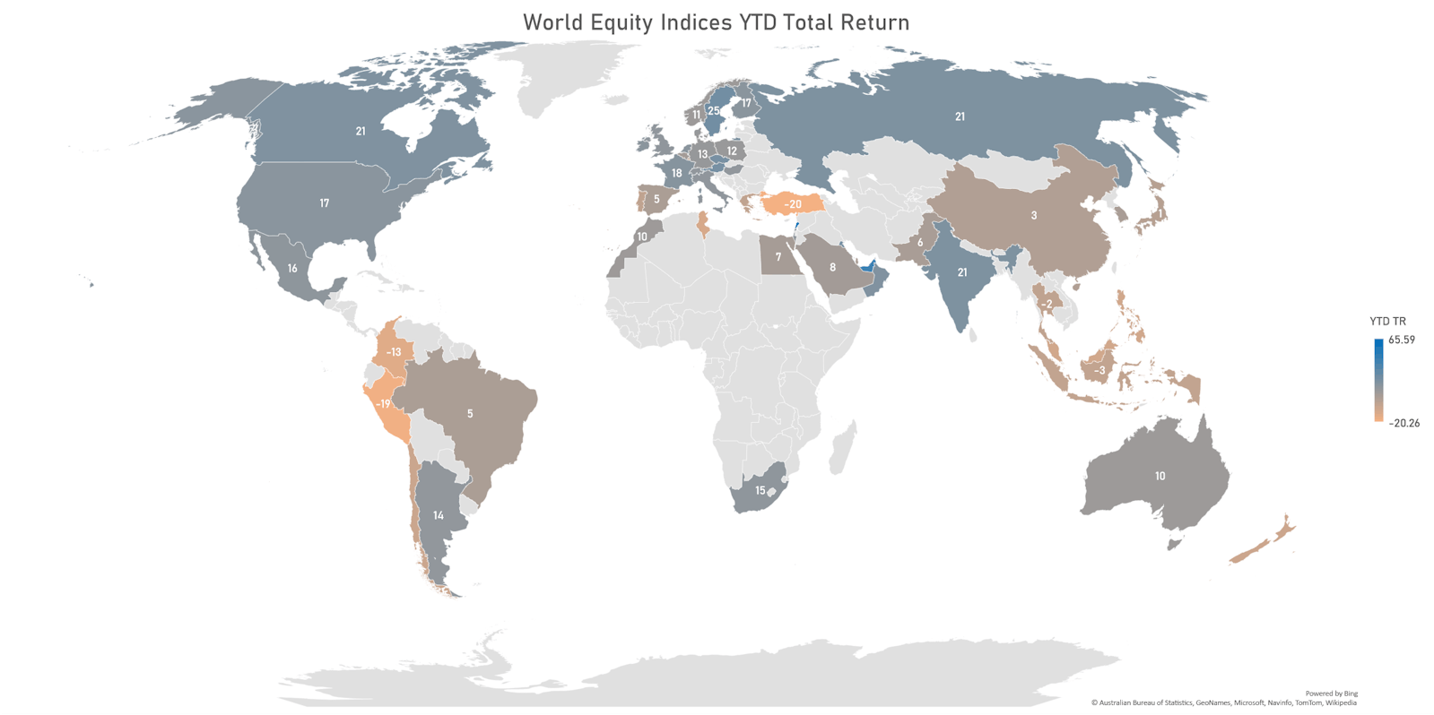 FactSet Country Indices Year-To-Date Total Returns (USD) | Sources: ϕpost, FactSet data